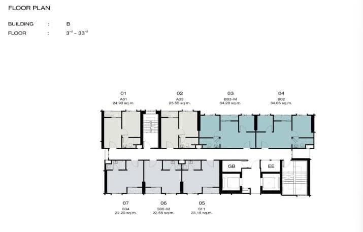 Selling down payment NUE RIVEREST Ratburana, 19th floor, good project, private, if interested, hurry and buy now.