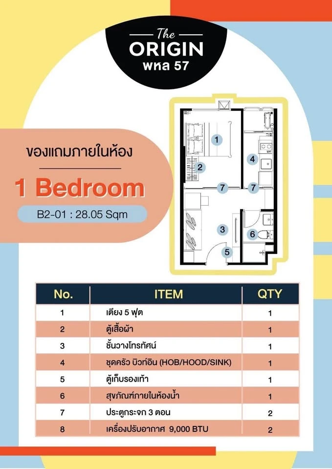 ขายดาวน์ ดิ ออริจิ้น พหลโยธิน 57 ห้องสวย ทำเลดี ตึก B ตึกนี้เลี้ยงสัตว์ได้ วิวรถไฟฟ้า ไม่ติดบ้านคน ไม่มีอะไรมาบังวิว จองเลย