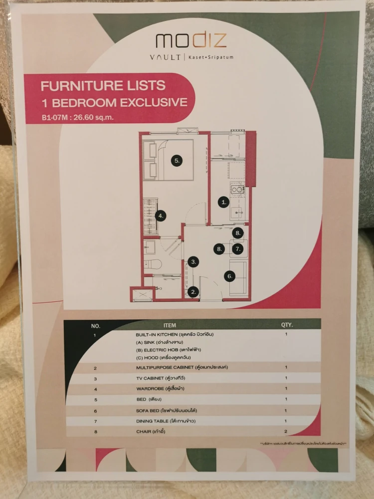 ขายดาวน์ โมดิซ วอลท์ เกษตร ศรีปทุม ชั้น 5 ทิศเหนือไม่ร้อน สามารถเลี้ยงสัตว์ได้ คนรักสัตว์ห้ามพลาด