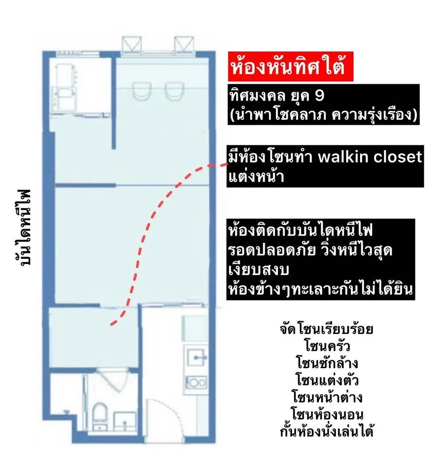 ขายดาวน์ Aspire Vibha-Victory ทิศมงคลตามฮวงจุ้ยยุค 9 ห้องใกล้บันได ลดเสียงรบกวน เพิ่มความเป็นส่วนตัว จองเลย