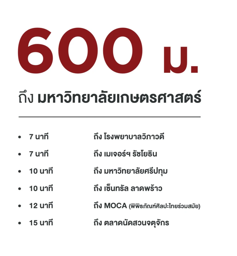 ขายดาวน์ Chapter One More Kaset ตึก B ชั้น 3 ห้องพร้อม เฟอร์นิเจอร์ + เครื่องใช้ไฟฟ้า รีบจองเลย