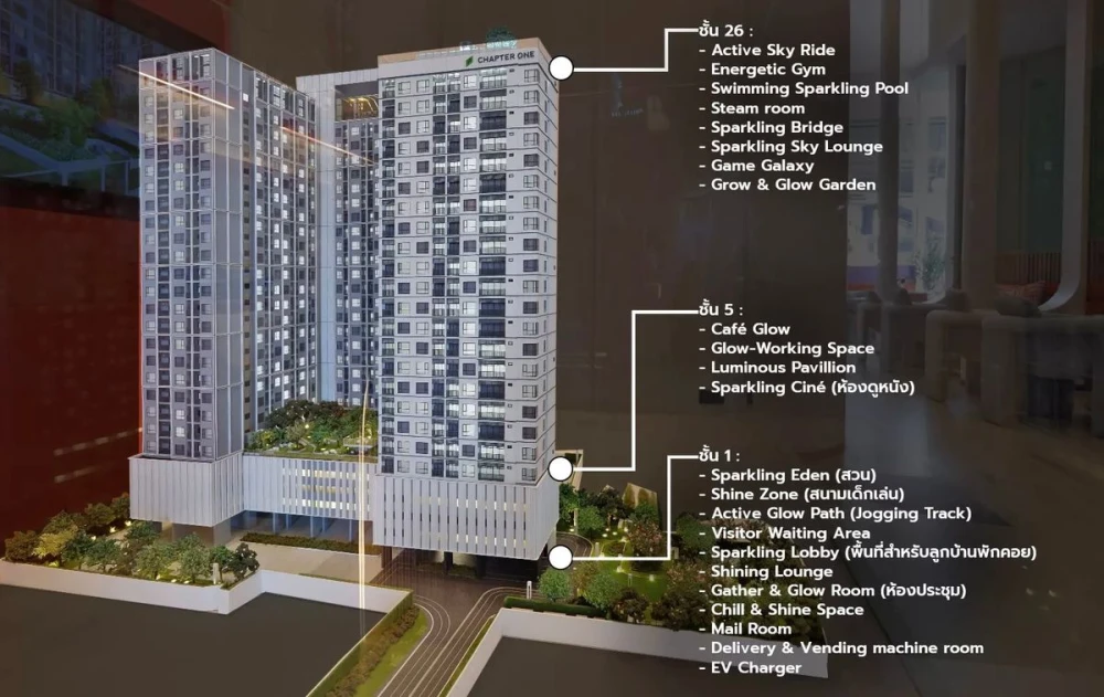 ขายดาวน์  Chapter One Spark ห้อง 1 Bedroom วิวสวน ชั้น 11 ราคาุค้ม มาเป็นเจ้าของได้แล้ววันนี้