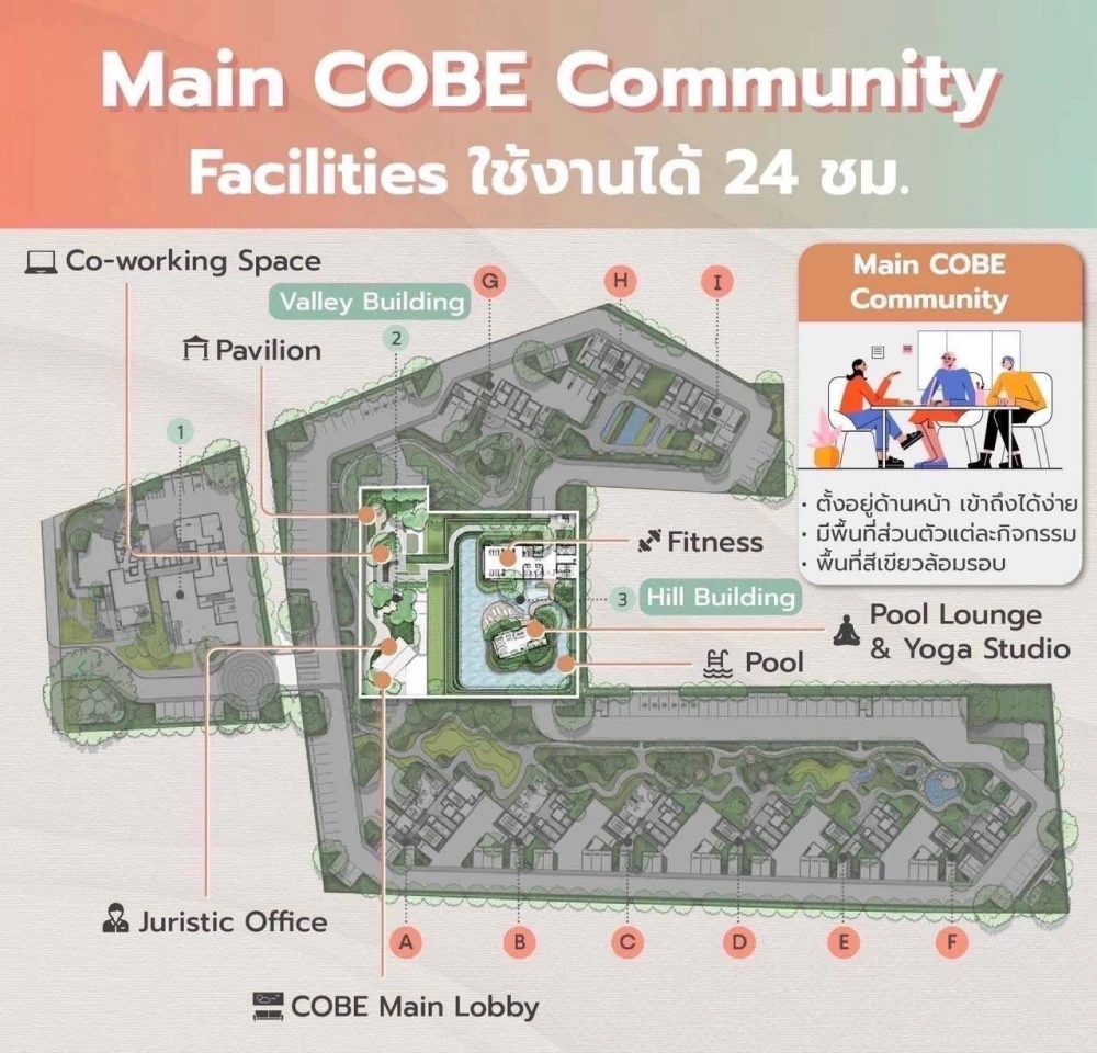 ขายดาวน์ Cobe รัชดา-พระราม 9 มีความเป็นส่วนตัวเพียง 8 ยูนิตต่อชั้น เป็นตึกเดียวที่มี สกาย เลาจน์ ต้องจัดแล้ว