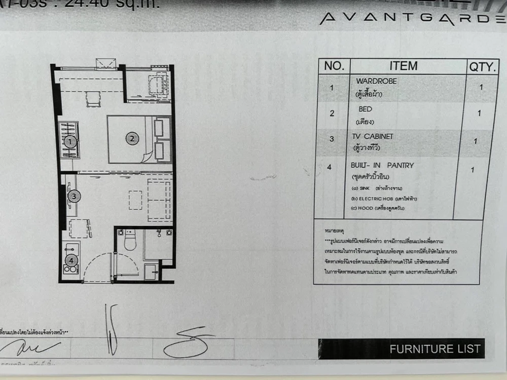 ขายดาวน์ Modiz Avantgarde โครงการดี ทำเลน่าอยู่ รีบจับจองเป็นเจ้าของ ด่วนๆ
