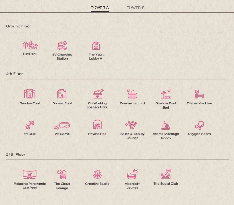 ขายดาวน์ MODIZ VAULT เกษตร ศรีปทุม ห้องมุม ทิศเหนือ เย็นสบาย เป็นส่วนตัวสุดๆ วิวโล่งไม่บล็อก ไม่ติดห้องขยะ / ไม่ติดลิฟต์ (ตำแหน่งดี หายาก)