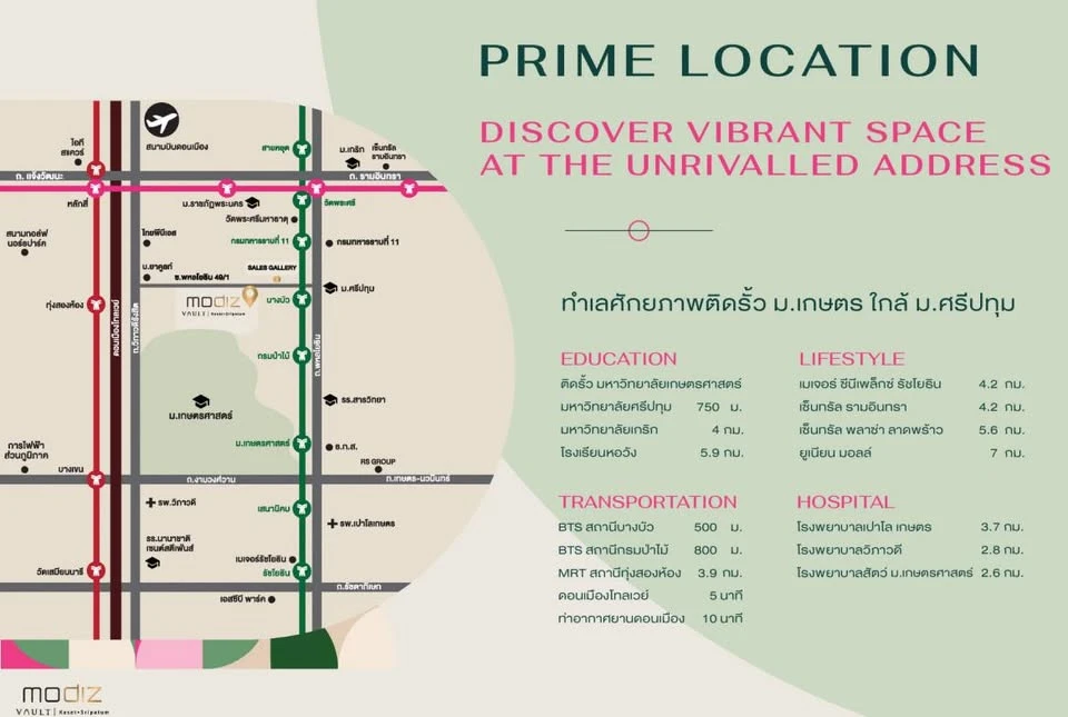 ขายดาวน์ Modiz Vault Kaset Sripatum ห้องอบบ 1 Bedroom Plus ทิศเหนือ วิวสวน + สระว่ายน้ำ ไม่โดนแดดบ่าย สนใจจองเลย