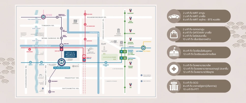 ขายดาวน์ Origin Place Taopoon Interchange ชั้น 15 เลี้ยงสัตว์ได้ ห้อง Duo Space เพดานสูง 4.2 เมตร จองเลย