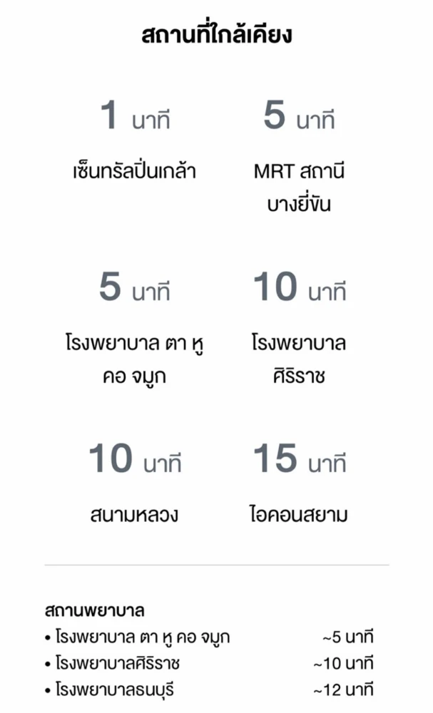 ขายดาวน์ Place 168 ปิ่นเกล้า ขนาด 2 ห้องนอน 58.50 ตรม. อาคาร B รีบจองก่อนพลาด