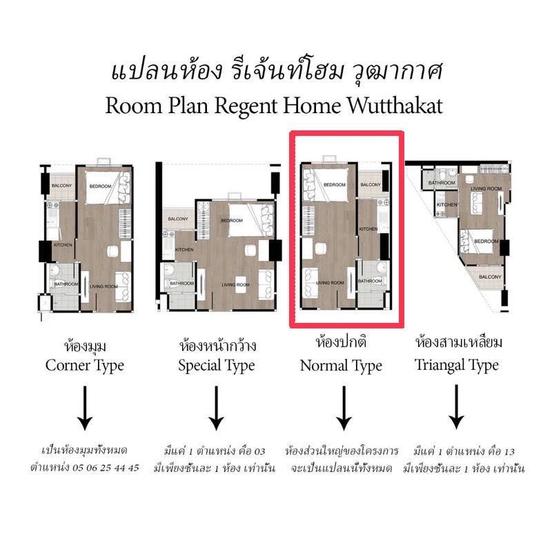 ขายดาวน์ Regent Home Wuttakat ห้องชั้นสูง หน้าต่างหันทิศเหนือ (ฝั่งองค์พระ) วิวโล่ง ไม่ร้อน ไกลห้องขยะสุดทางเดิน ไม่หนวกหู จองเลย