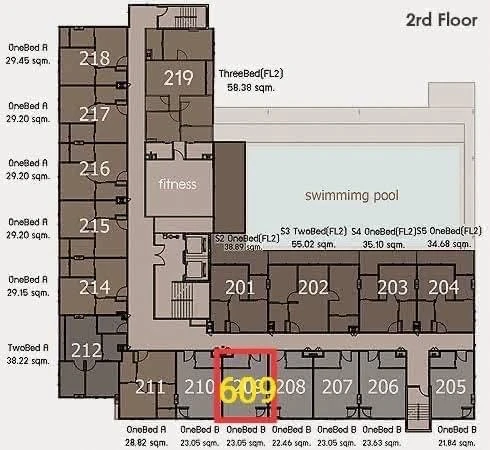 ขาย ฮัมเบิล ลีฟวิ่ง แอท เฟื่องฟู แบบ full furnish ตกแต่งฟังก์ชั่นครบครัน มาแต่ตัวเข้าอยู่ได้เลยจ้า