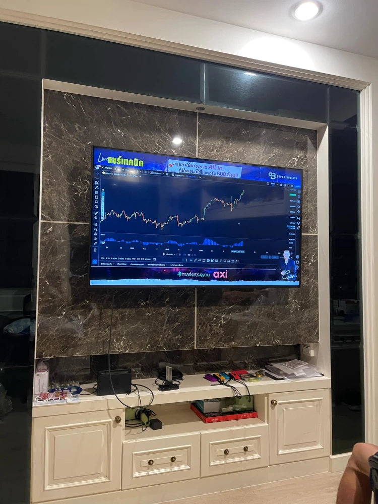 ขาย IDEO Q CHULA-SAMYAN ตึก P ชั้น 6 ห้องไม่บล๊อกวิว ห้องบิ้วด์สวยหรู หัวเตียงกรุผนังบุนวม รีบจองเลย