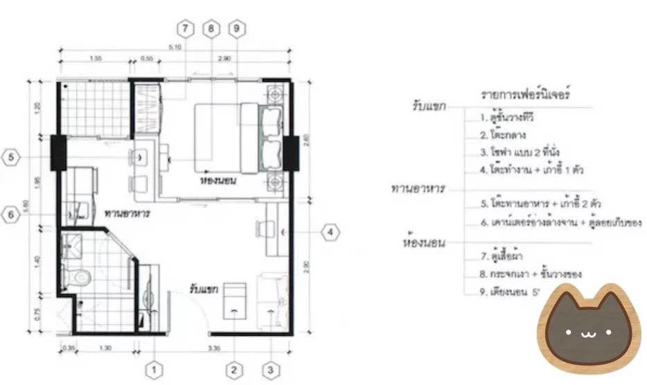 ขาย The Trust residence ratchada-rama 3 ห้องพร้อมอยู่ ชั้นสูง วิวดี เฟอร์พร้อม จองเลย+++
