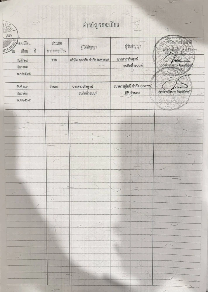 เช่า/ขาย คอนโด ศุภาลัย เวอเรนด้า รามคำแหง