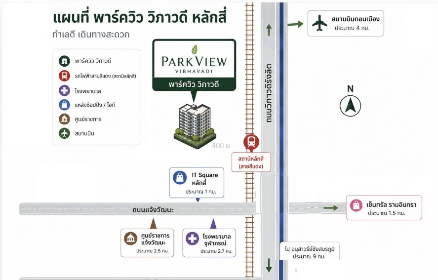 ให้เช่า/ขาย คอนโด พาร์ค วิว วิภาวดี