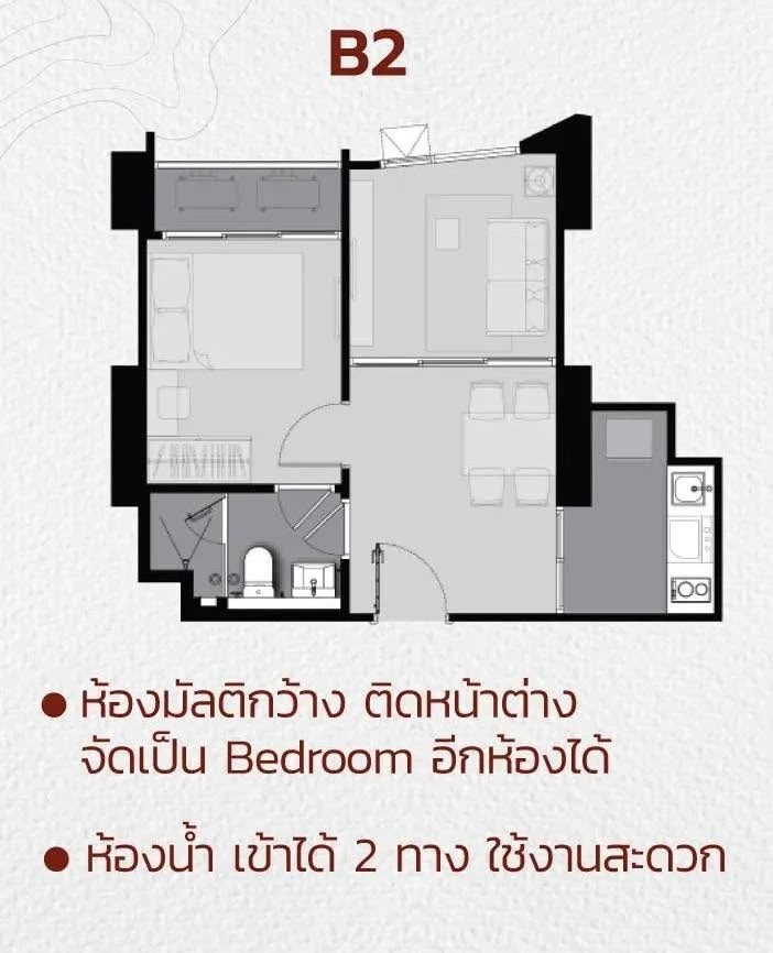 🏠🌃 ให้เช่า ไลฟ์ ลาดพร้าว วัลเลย์ 🏠🌃