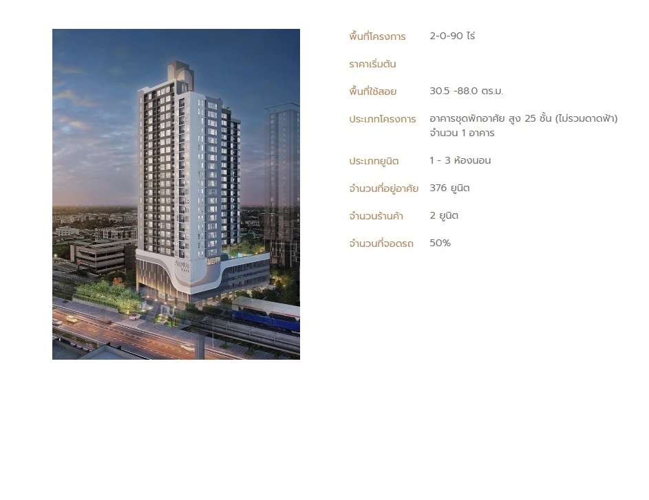 🏠🌃 Urgent Sale: Supalai Veranda Phasi Charoen Station 🏠🌃