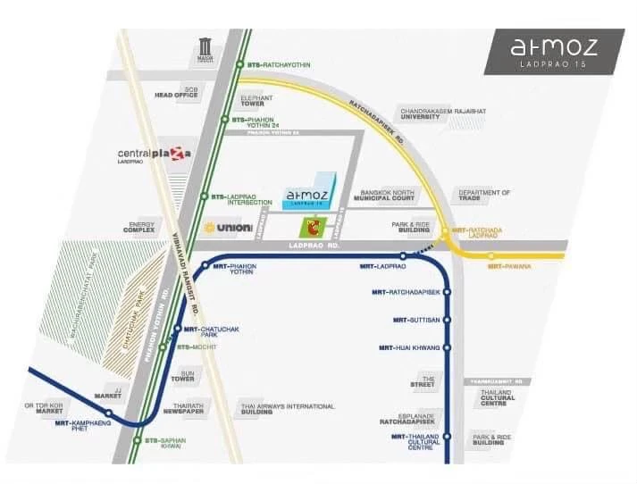 Condo for sale Atmoz Lat Phrao 15 (Low-Rise) Ready to move in, 6th floor, fully furnished, book now before you miss out++