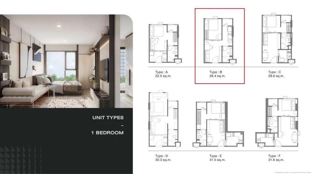Selling down payment for Chapter One More Kaset, 7th floor unit. Great location, amazing common areas, complete amenities. Book now!