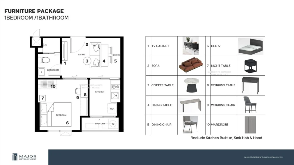 Down payment sale for Metris District Ladprao, 16th floor, good project, complete facilities, reserve now.