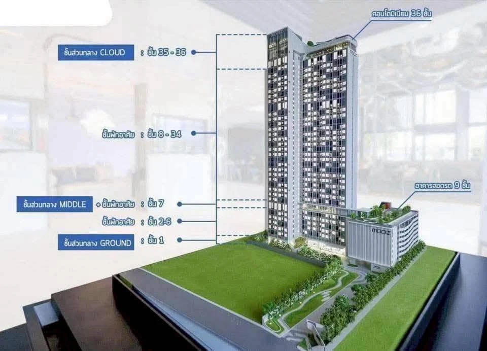 Down payment sale for Modiz Avantgarde, high floor unit with glass partitions separating the living room, kitchen, and bedroom. Super attractive!