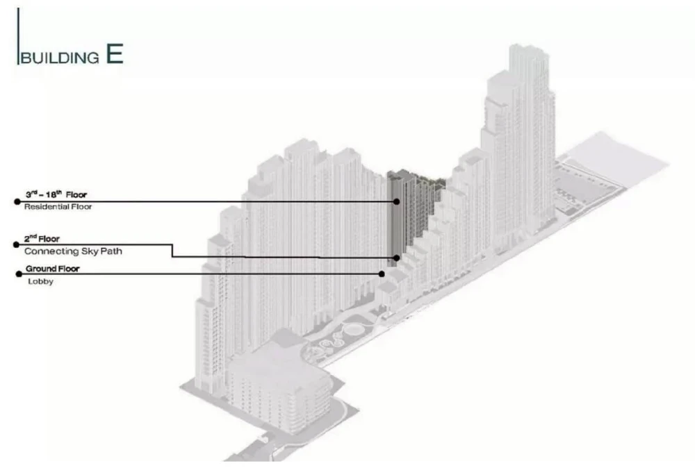Selling down payment on Nue Riverest Ratburana. It's a corner unit. Each floor has only one largest room. Pet friendly. Animal lovers, don't miss it.