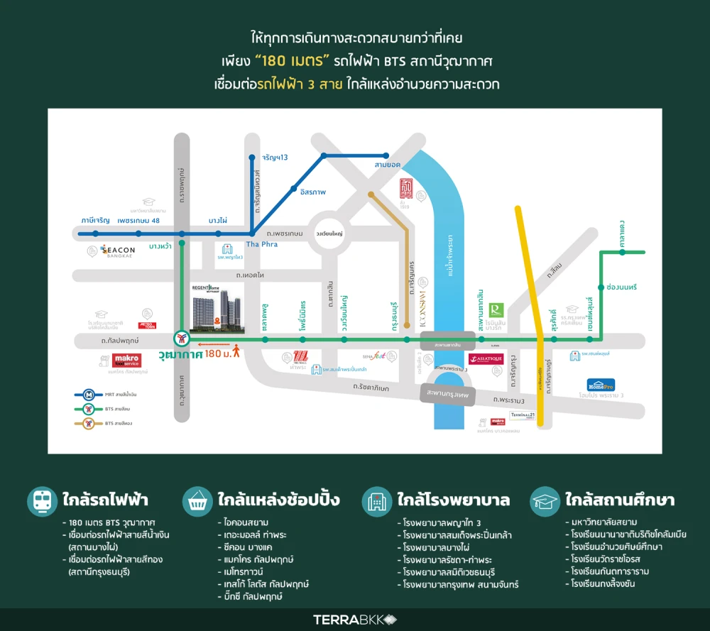 Selling down payment, Regent Wutthakat, good location, Sathorn view, not exposed to the sun, comes with a very good price, hurry and reserve now.