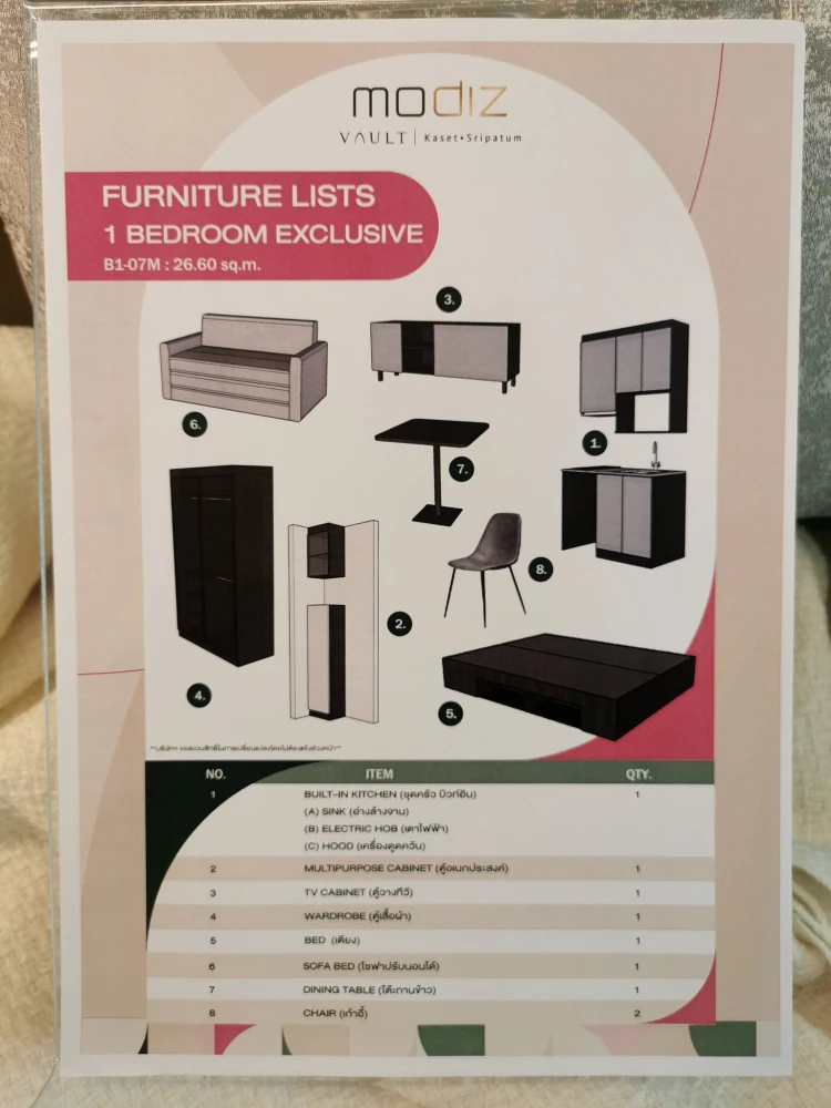 For sale: Modiz Vault Kaset-Sri Pathum, 5th floor, north-facing (not hot), pets allowed. A must-have for animal lovers!
