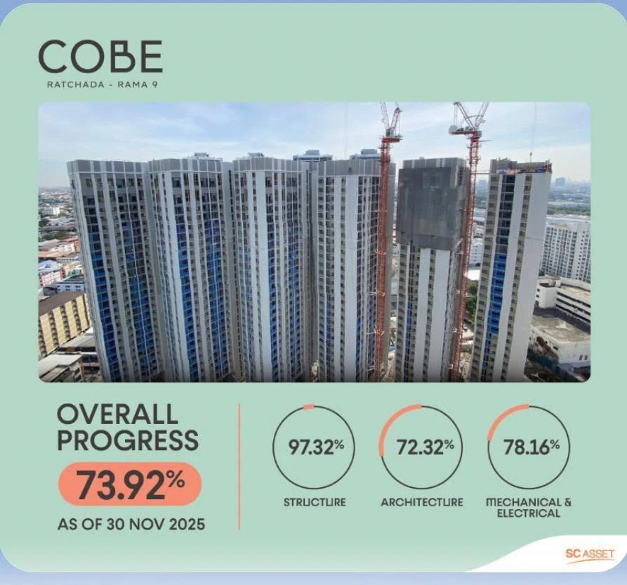 Condo for sale by down payment: Cobe Ratchada Rama 9, largest studio unit on the 27th floor with great views. Special price available! Book now!