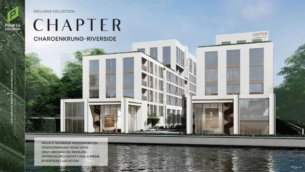 Selling reservation slip for Chapter Charoenkrung Riverside, 2nd floor, spacious room, river view, reserve now, urgent!